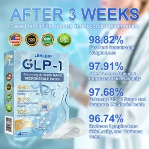 LBMLBM® Tirzepatide Slimming & Health Nano Microneedle Patch