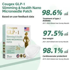 Cougex® Nano-Microneedle Wellness Patch | Curbs Cravings + Sustained Release | USA-Made