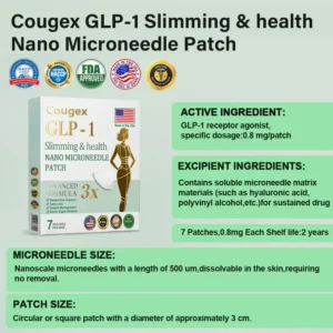 Cougex® Nano-Microneedle Wellness Patch | Curbs Cravings + Sustained Release | USA-Made