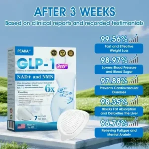 PEAKA® GLP-1 & NAD+ Slimming & health NANO MICRONEEDLE PATCH