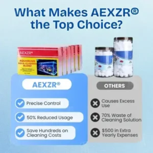 AEXZR® Aquariums Aqua-Guardian Blend