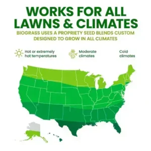 AEXZR® Compostable Lawn Grow Mat