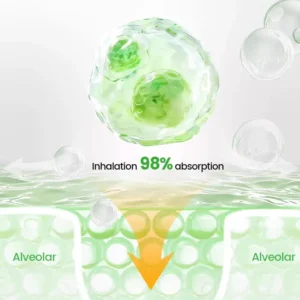 Brightmarsh® Lung health Detox Inhaler