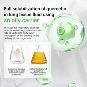 HISTONE® Lung health Detox Inhaler