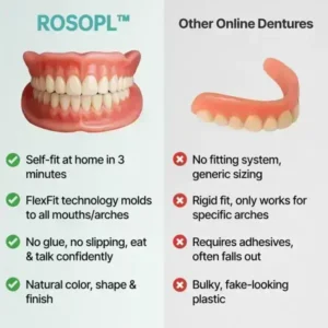 ROSOPL™ Custom-Fit Functional Dentures